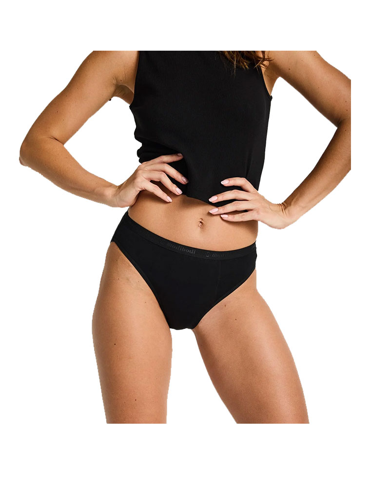 Cortisol Supplements