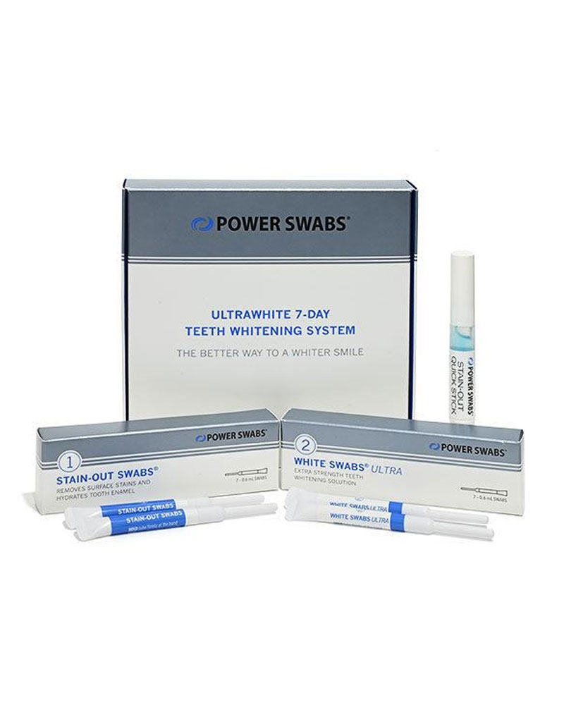 Teeth Whitening Products